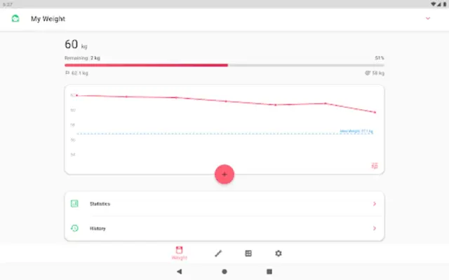 Weight Loss Tools android App screenshot 1