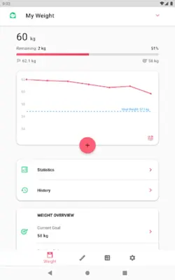 Weight Loss Tools android App screenshot 3